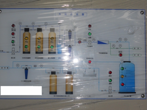 water purification system (21)